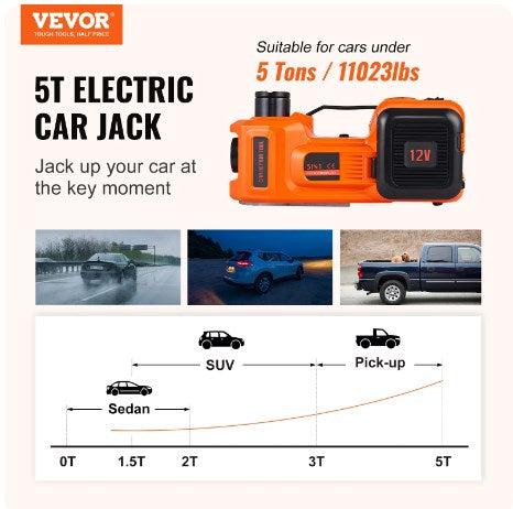🔥Sommerschlussverkauf🚗 5 Tonnen elektrische hydraulische Wagenheber