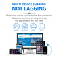 150Mbps Pocket 4G Mobile Wi-Fi Router